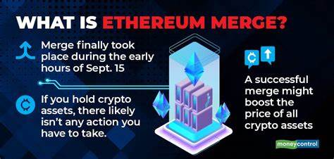 Understanding Ethereum 2 Merge and Its Impact on Blockchain Technology