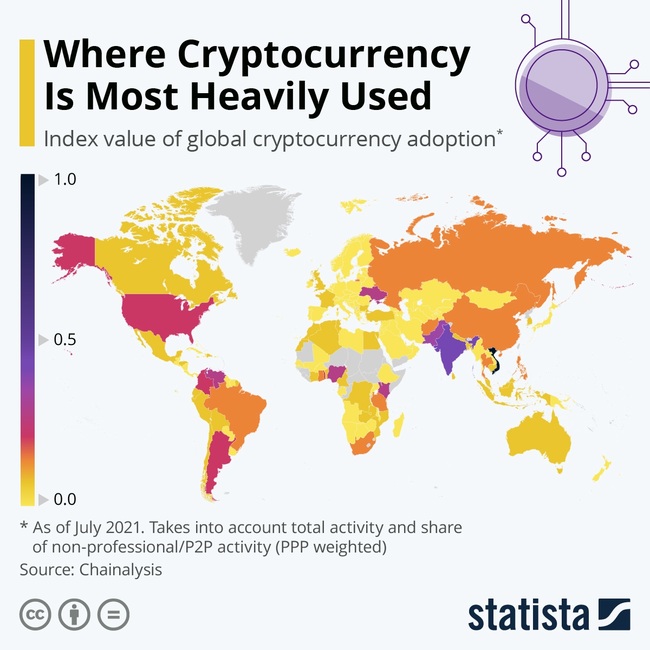 Global Cryptocurrency Regulations Explained Trends and Future Prospects